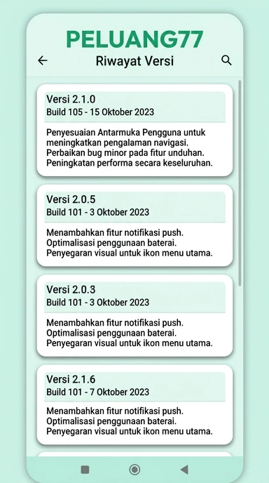 Tampilan riwayat versi peluang77